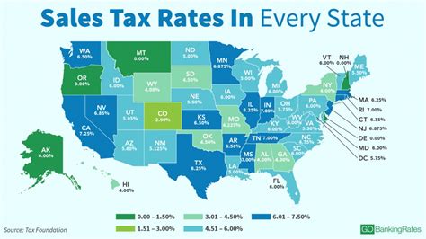 Los Angeles, California Sales Tax Rate (2024) .